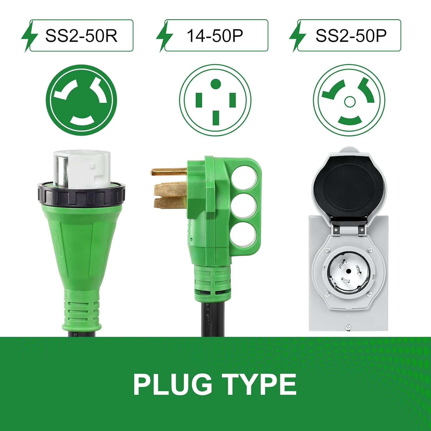 50 AMP Generator Transfer Switch Kit，Pre-Drilled,Twist Lock Connector,Include 100 Amp Transfer Switch，50 Amp SS2-50P Inlet Box&15 FT 50 Amp L14-50P Cord,Twist Lock Connector,Outdoor and Indoor