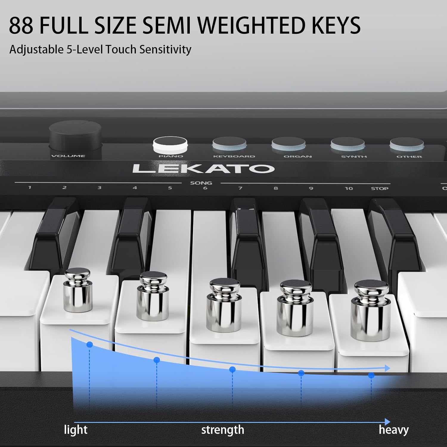 LEKATO 88 Keys Digital Piano, Semi Weighted Electric Keyboard Piano with 15W×2 Stereo Speakers, Reverb Split Layer Duet Mode, Headphone Jack, USB MIDI, AUX, for Beginner Professional at Home Stage