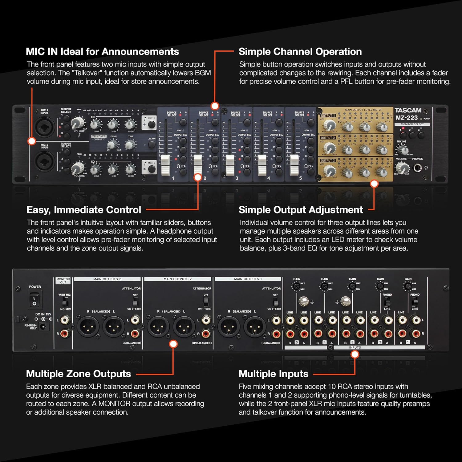 Tascam 7-Channel 3-Zone Rackmount Audio Mixer With Voice Priority (MZ-223)