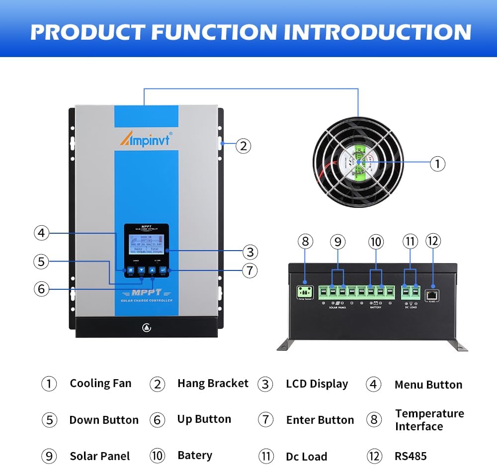 Ampinvt 120A MPPT Solar Charge Controller 12V 24V 36V 48V Battery System Auto,Max Input 150V PV Solar Panel Regulator fit for Gel Sealed Flooded and Lithium Battery