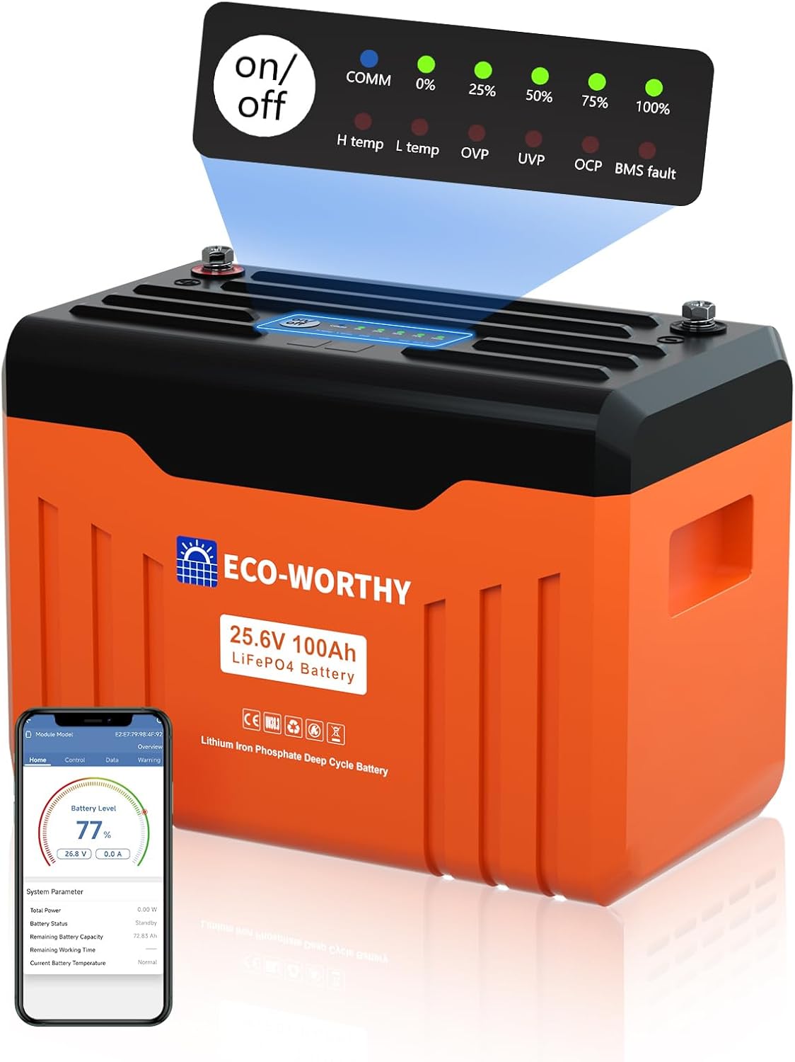 ECO-WORTHY 24V 100AH Bluetooth Lithium Battery with SOC LED Display, Built-in BMS with Low Temperature Protection, 15000+ Cycles Smart LiFePO4 Battery for Off-Grid, Home Power System, RV, Solar