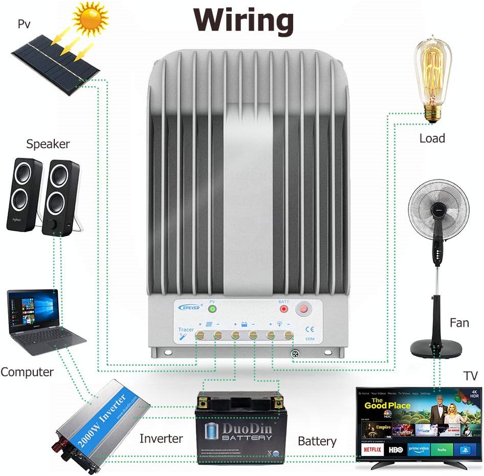 EPEVER Tracer 4215BN 40A MPPT Controller 12V/24V Auto,Max 150V, 520W/1040W Input with LCD Display for Sealed, Gel, Flooded Lead-Acid Battery