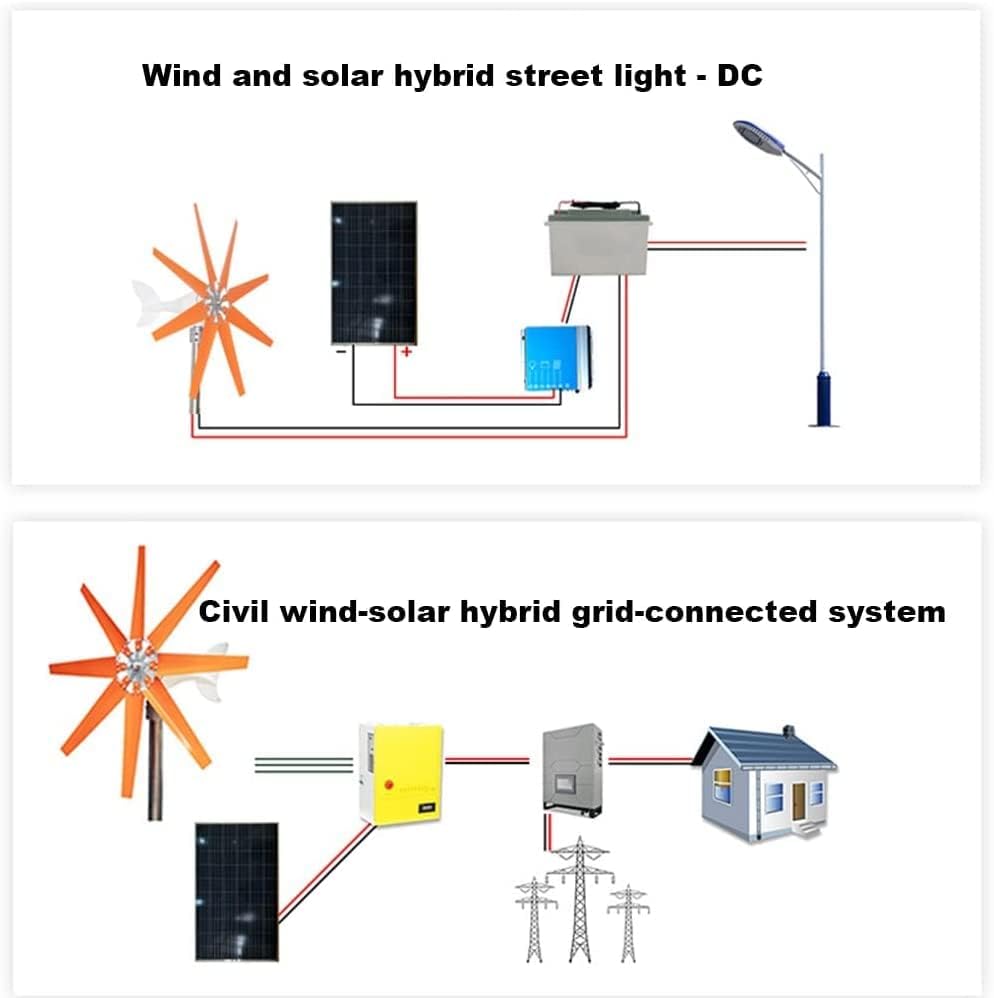 Wind Generator 10000W 12V -220V with 8 Blade Low Wind Speed Starting Aluminum Alloy Wind Turbines with Charge Controller Windmill for Home