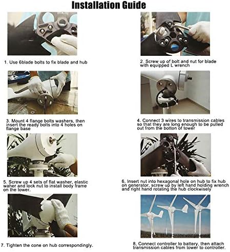 5000W Wind Generator+Controller 12V/24V/48V 6 Blade Black Wind Turbines Horizontal Home Powers Windmill Energy Turbines Charge,White,12v