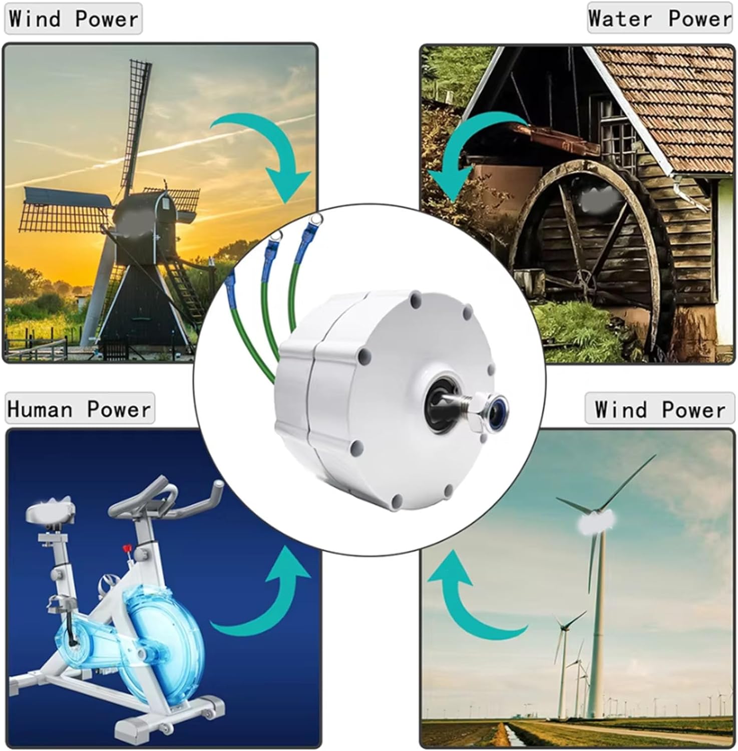 220v, 12V-220V gearless Permanent Magnet Generator, 12000W Low Speed AC alternator with Controller for Wind turbines and Hydro turbines
