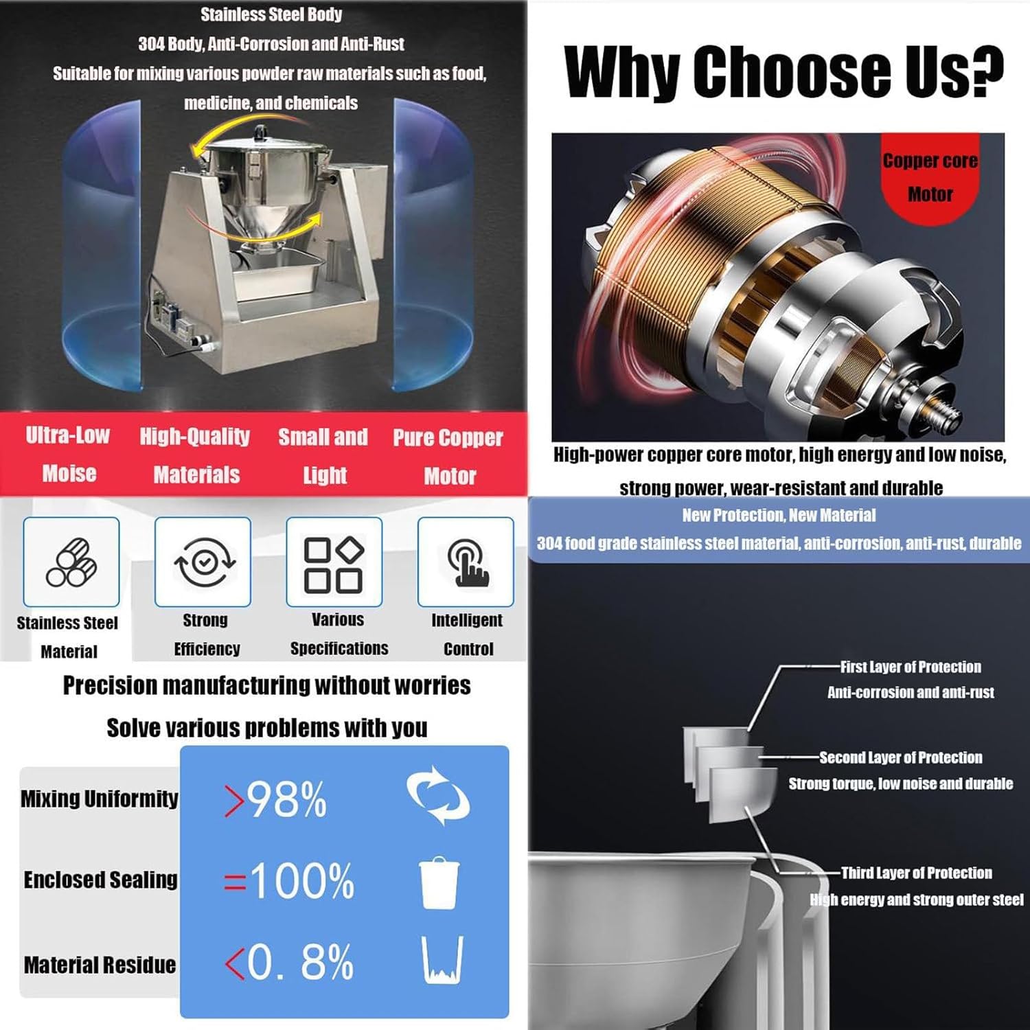 Electric Dry Powder Mixer, 5L/10L/20L Granual Mixing Machine, Laboratory Stainless Steel Dry Powder Drum Mixer, Feed Blender Machine, for Medicine Powders/Nuts/Cereals 20L (20L)