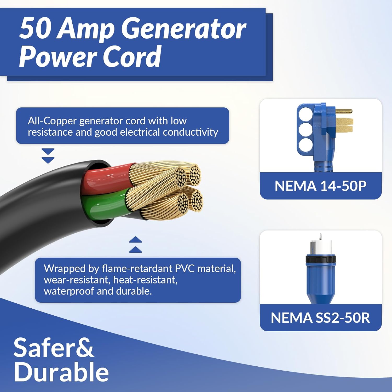 50 Amp Generator Cord and Power Inlet Box (Pre-Drilled) 25 FT, 4 Prong 125V/250V NEMA 14-50P/SS2-50R Twist Lock Generator to House Power Cord, Generator Inlet Box Kit for Emergency Backup Power