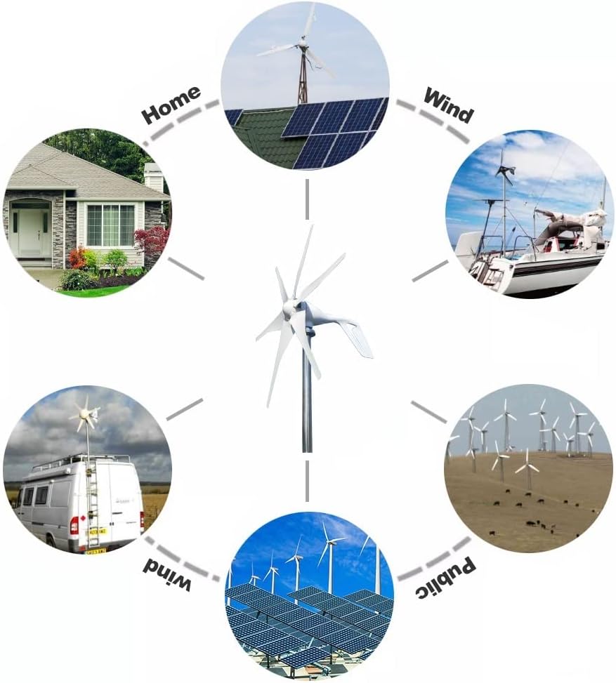 Wind Turbine Generator Kit, 2000W 48V Wind Turbine Generator Low Starting Wind Speed Free Alternative Energy with MPPT Hybrid Controller Wind System for Hybrid Solar Wind System(24V)