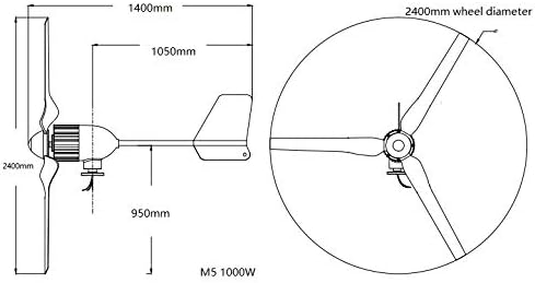 SISHUINIANHUA 1000W Wind Turbine Generator with Three Blades 1150 MM, Optional 24 V 48 V 1KW Wind Power Regulator Or Hybrid Controller,Gray,48v