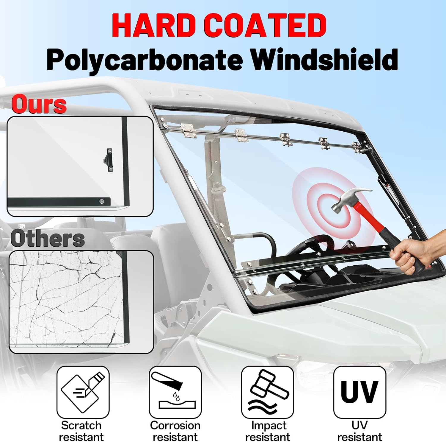 StarknightMT Flip Windshield Compatible With Can-Am Defender 2016-2025, Scratch-Resistant UTV Front Full Windshield Accessories For Defender HD5 HD8 HD10 Max