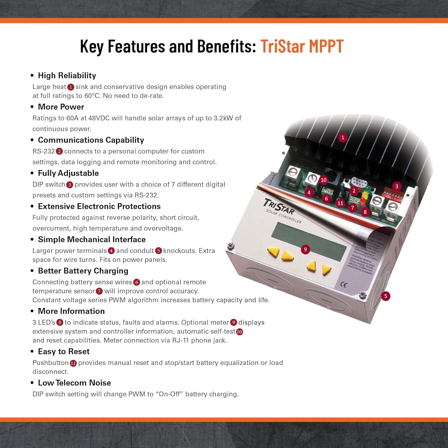Morningstar Tristar 60A MPPT Solar Charge Controller (TS-MPPT-60M) - Solar Panel Regulator w/ Meter for 12/24/36/48V LA/Li Batteries, 99% Efficiency, FCC Comp. Data/Comms, 5 Yr. WTY, Designed in USA