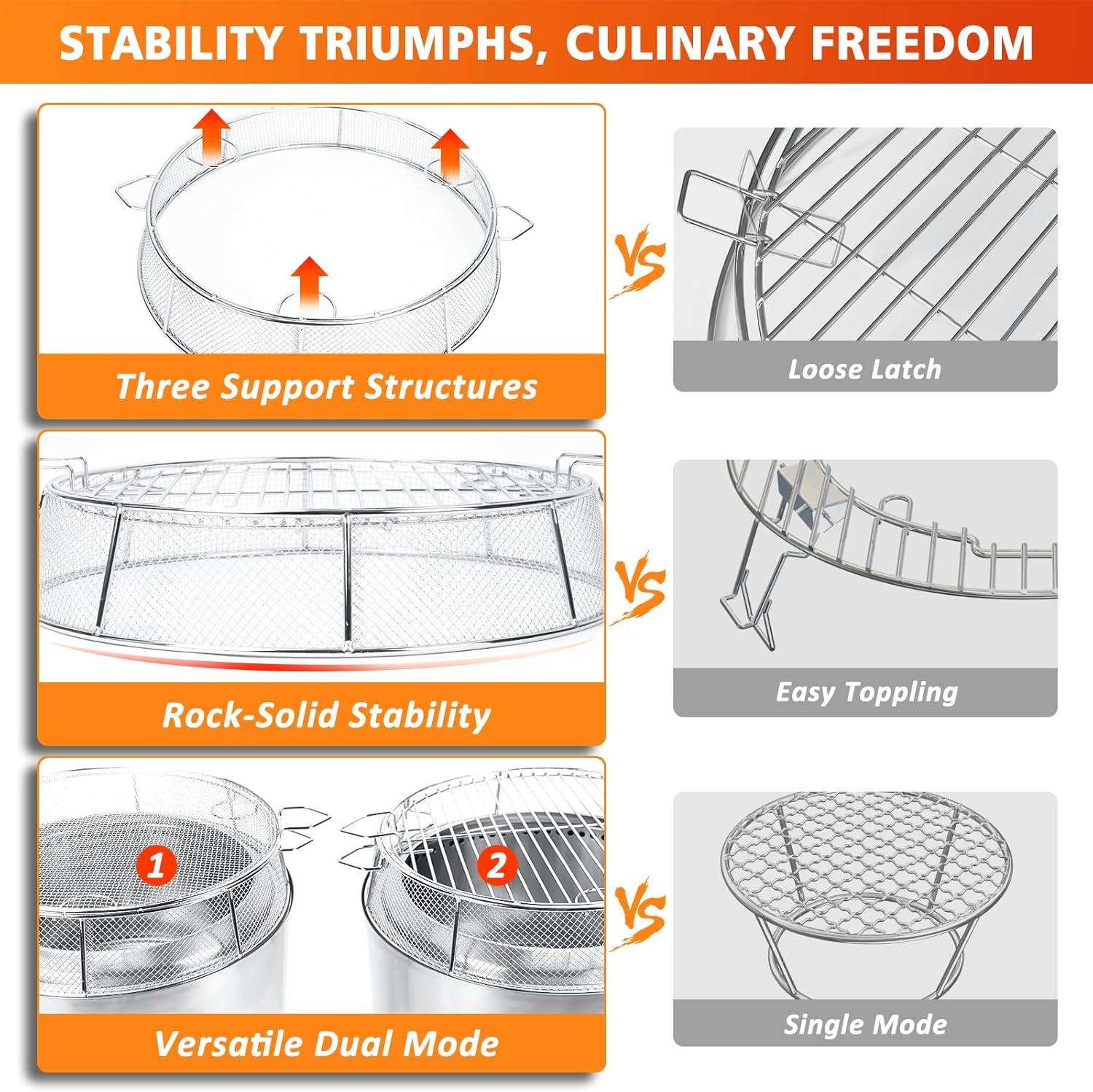Hisencn Shield for Solo Stove Yukon 27 Inch, 304 Stainless Steel Fire Pit Spark Protector Screen & Grill Cooking Grate & Fire Pit Stand for Fireplace with Two Guild Sticks