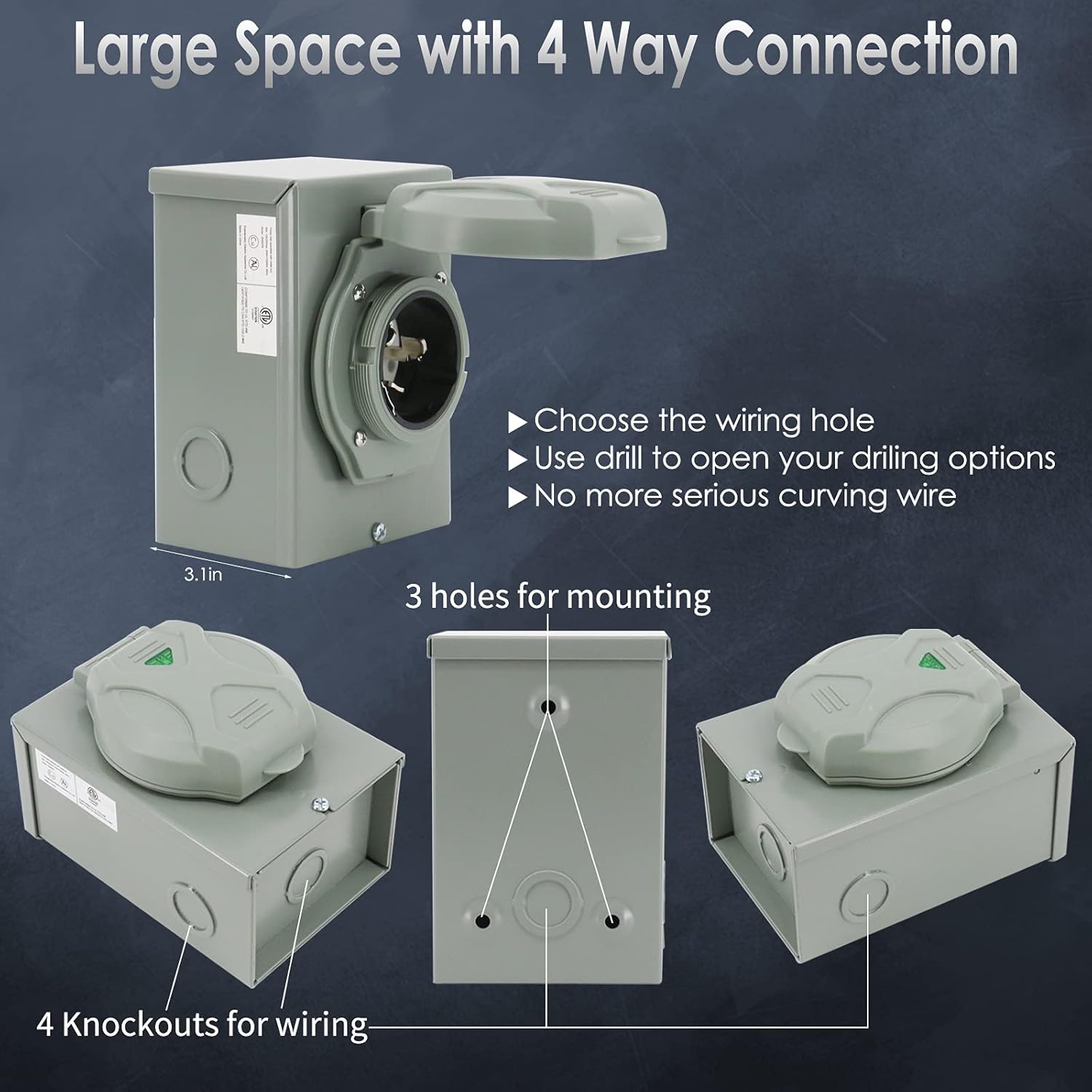 Finderomend 50 Amp Generator Inlet Box,125/250 Volt,NEMA SS 2-50P Power Inlet Box for 3 Prong Generator Cord Receptacle Transfer Switches,12500 Watts,Weatherproof for Outdoor Use, ETL Listed