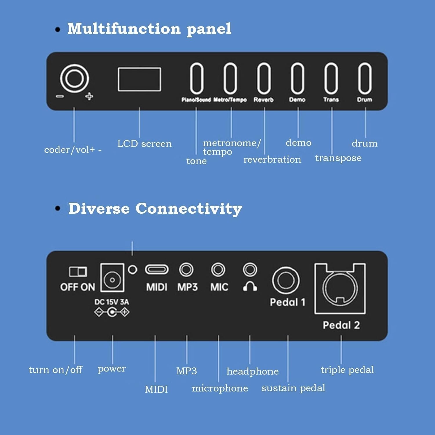 88 Keys Foldable Keyboard Piano, Full Size Touch-Sensitive Digital Piano with Bluetooth MIDI, Dual Speakers, Portable & Rechargeable for Beginners (Black)