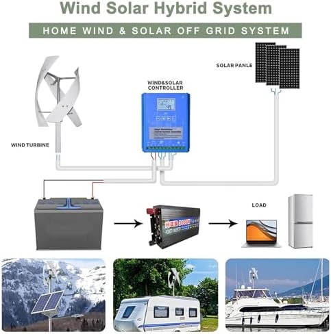 12000W Vertical Wind Turbine Generator Kit with MPPT Controller for Home & RV Use, Efficient Renewable Energy Solution, 48V Wind Power System