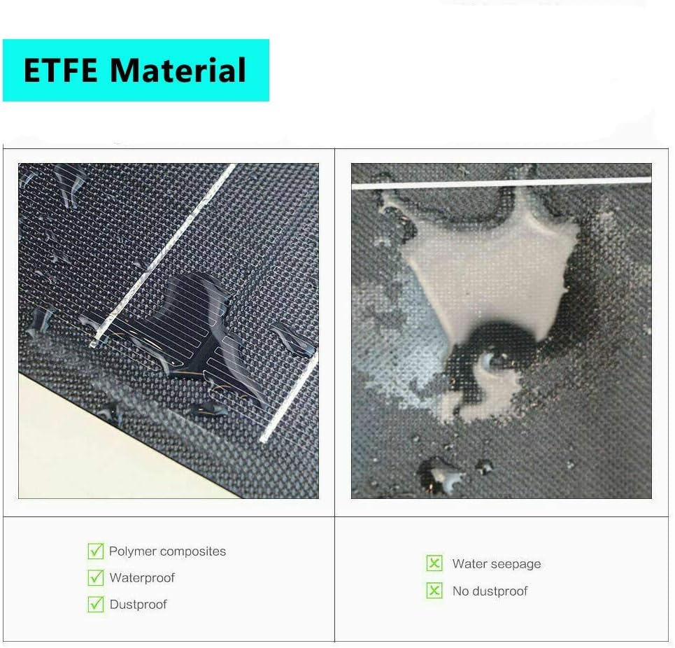 300W Solar Wind Power Kit Battery Charging System: 100W Wind Turbine Generator + 2pcs 100W Flexible Mono Solar Panel(Bump Surface) + Wind Controller + Solar Charge Regulator + Cables