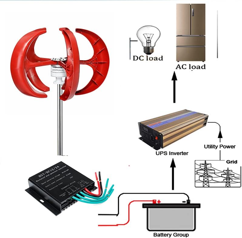 14000W12v/24V/48V Wind Generator Kit,5-Blade Lantern Wind Generator,Vertical Wind Turbines,Electromagnetic Electricity Producer Equipment,12v