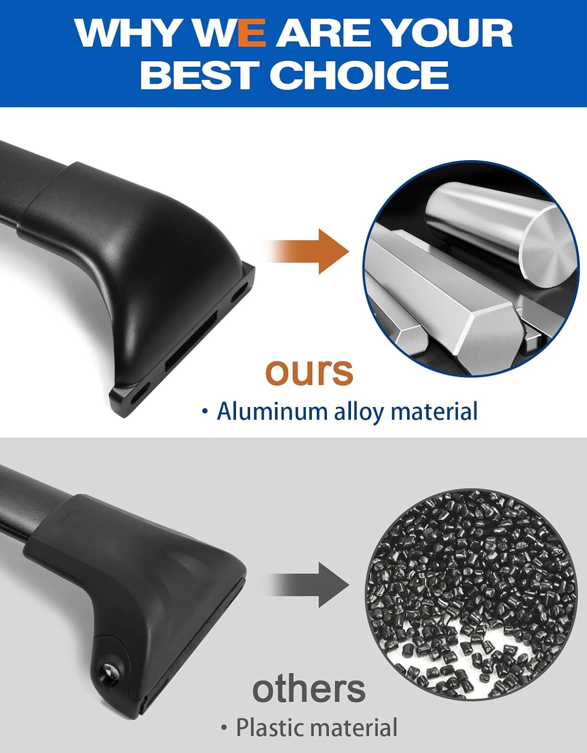 Roof Rack Cross Bars 220lbs Compatible with Buick Enclave 2018-2025 (with Flush Side Rails),Heavy Duty All-Metal Aluminum Crossbar Luggage Racks Roof Rails Rooftop Canoe Accessories