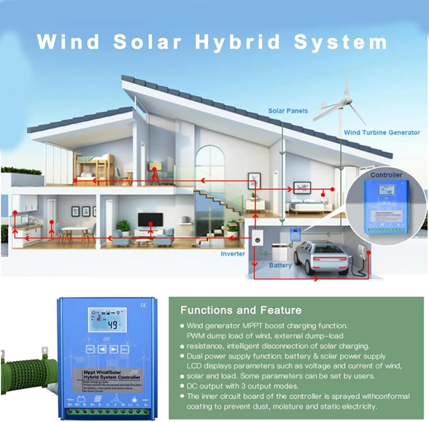 CAJUCA Solar Wind Hybrid System Charge Controller, 4000W Wind Turbine Generator Controller IP67 Waterproof Wind Generator Controller