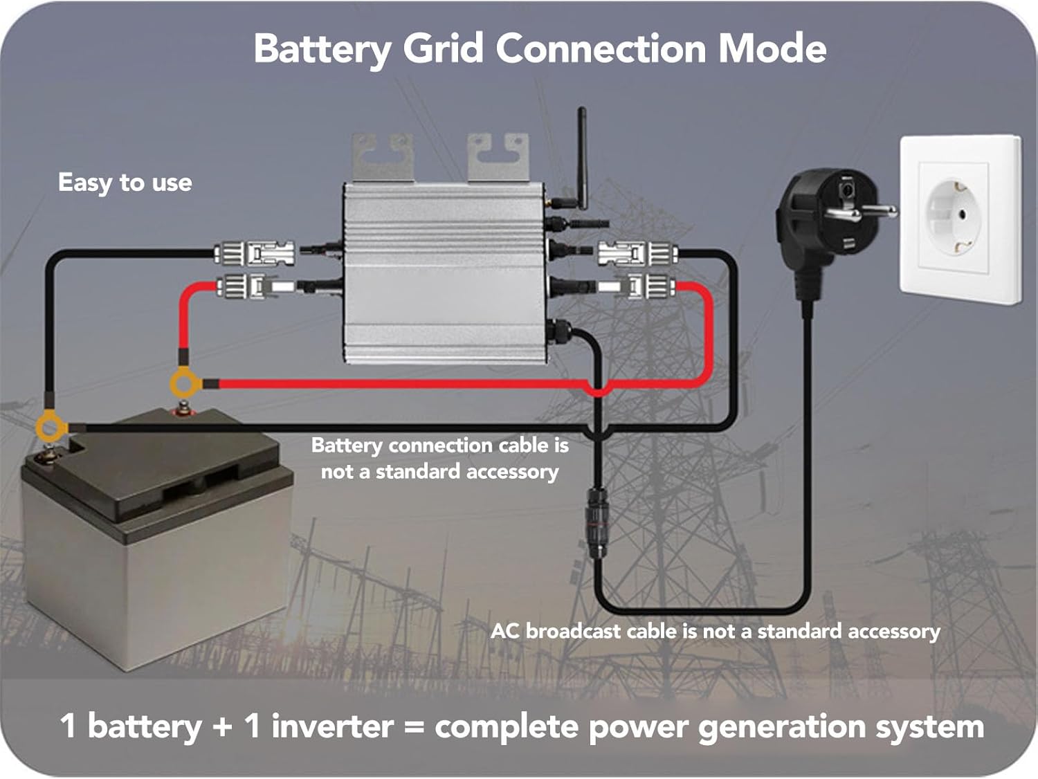Micro Inverter, IP65 Water Proof Aluminum Alloy Rapid Shutdown Solar Grid Micro Inverter for Balcony Power Station