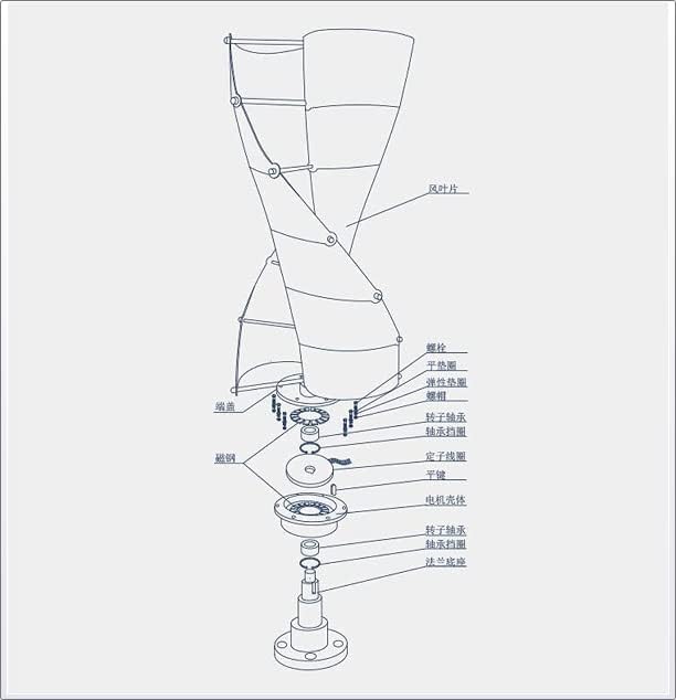 12000W Vertical Wind Turbine, 2-Blade Household Magnetic Levitation Noiseless Wind Turbine Generator Renewable Energy for Home Outdoor Garden