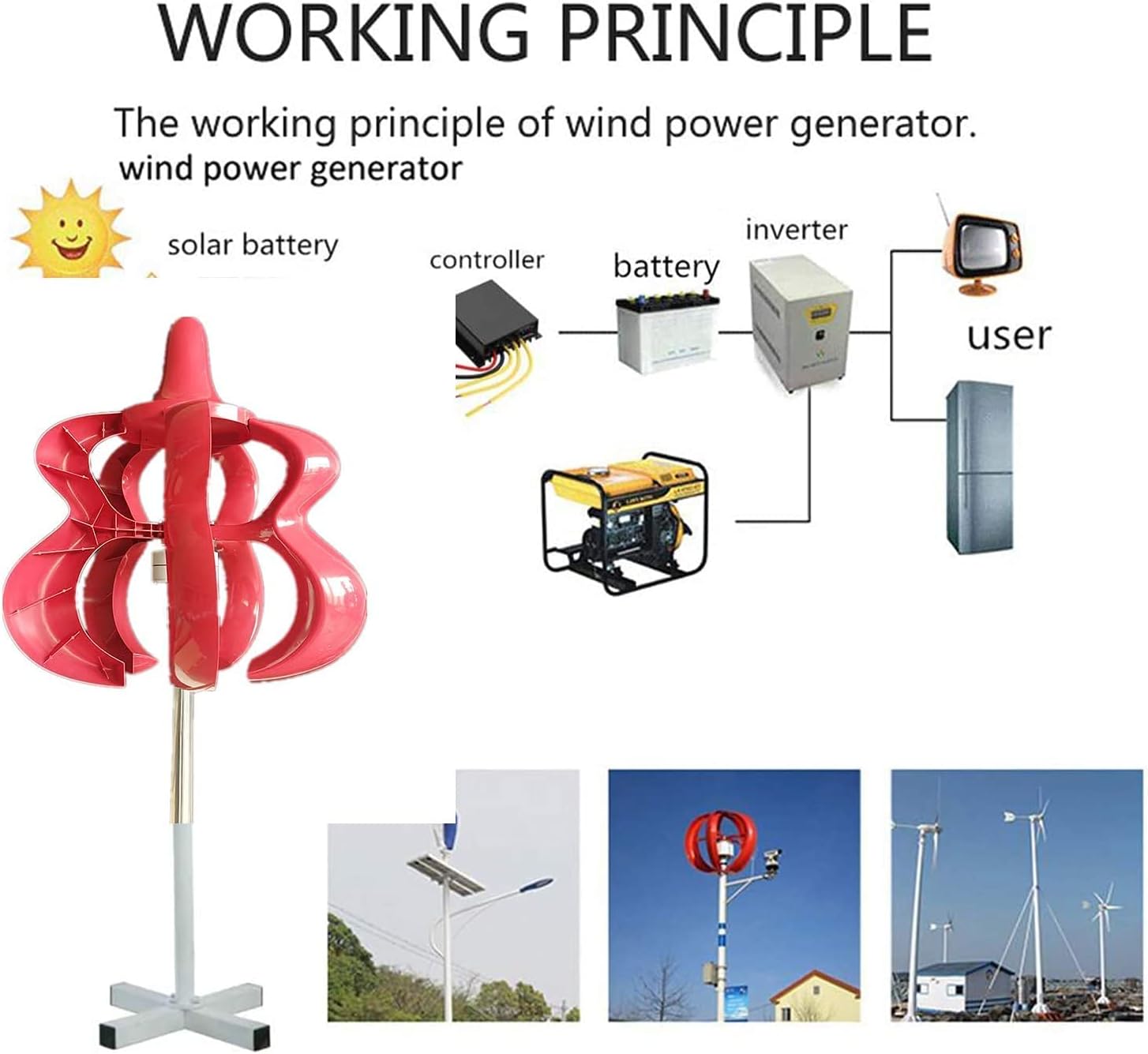 9000W Vertical Axis Wind Turbines Generator Lantern, 12V 24V 48V Motor Kit for Home Hybrids Streetlight Use Electromagnetic