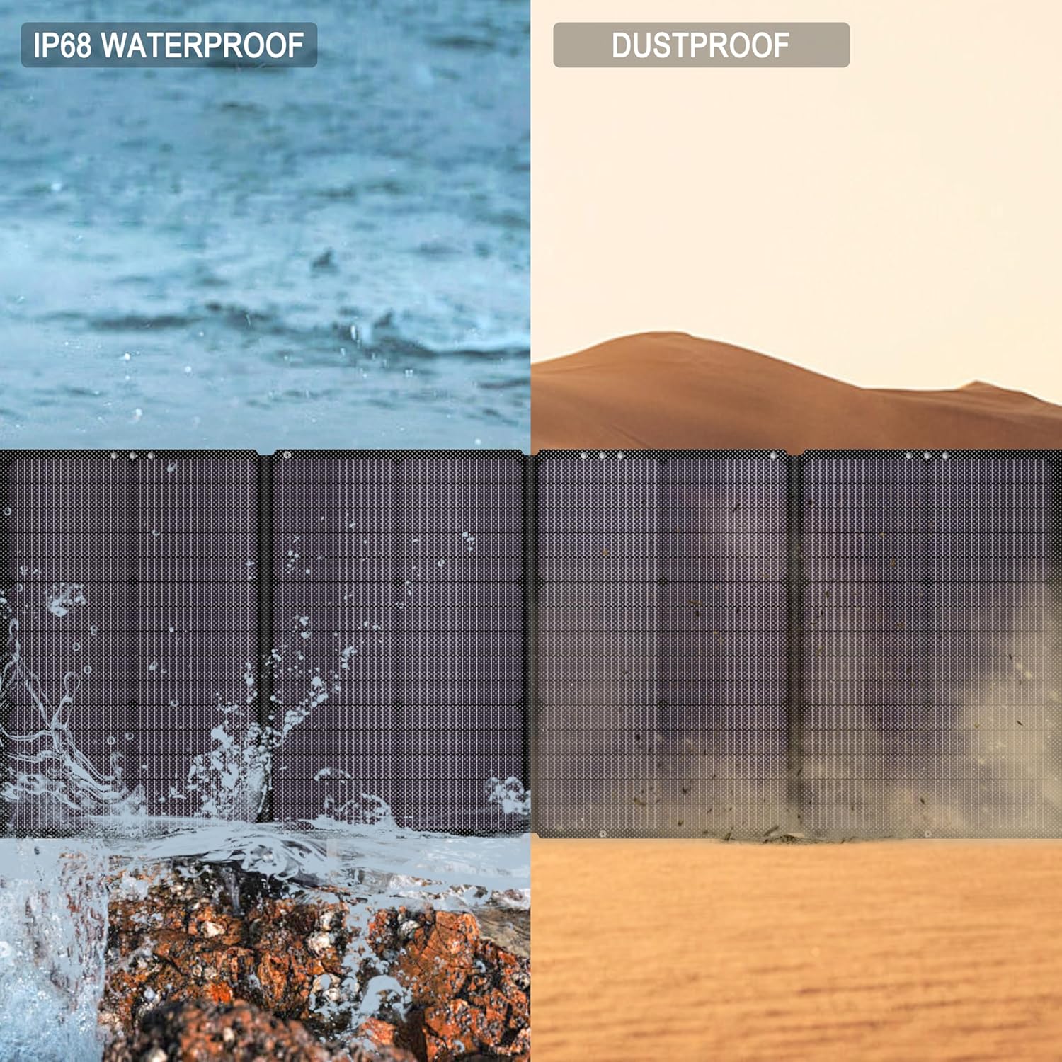 160W 18V Portable Solar Panels for Power Station,25% High Conversion Efficiency ETFE Foldable Solar Panel Charger with Adjustable Kickstand Solar Panel for Camping Outdoor RV Trailer Car