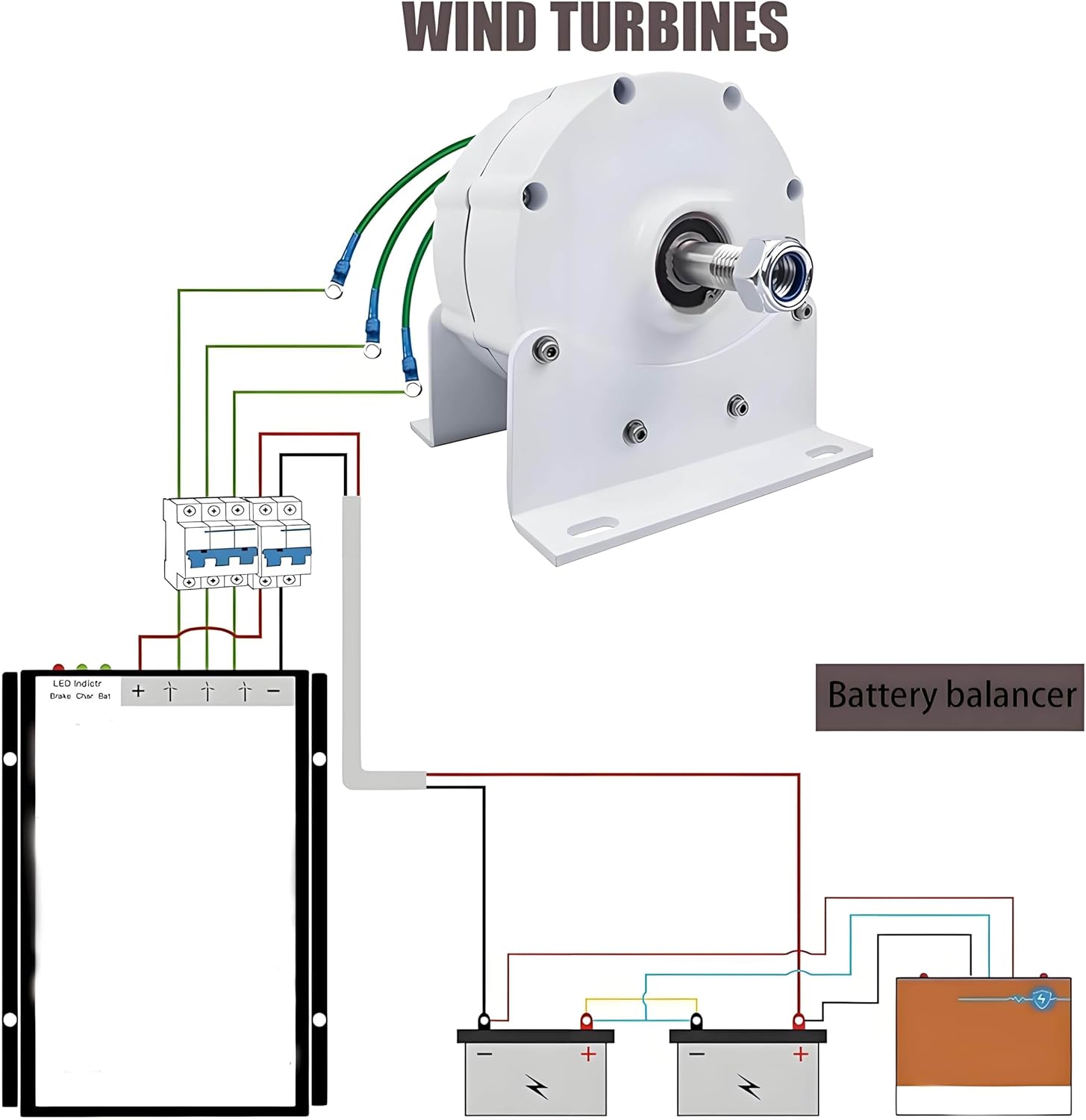 Low RPM Permanent Magnet Alternator,Gearless Permanent Magnet Generator,3 Phase Alternators， with Controller Gearless Alternators for Wind Water Turbine,12000W-110V/220V 12V
