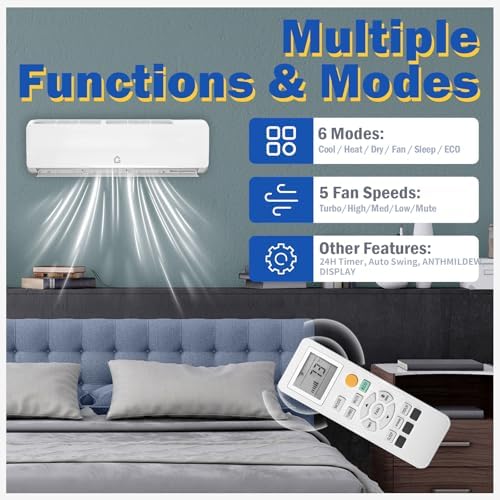 GarveeHome 9000 BTU Mini Split AC/Heating System, 19 SEER2 Inverter 6-in-1 Split System Air Conditioners, Ductless Heat Pump Wall Mount AC Unit Cool Up to 450 Sq. Ft, Installation Kits, 230V