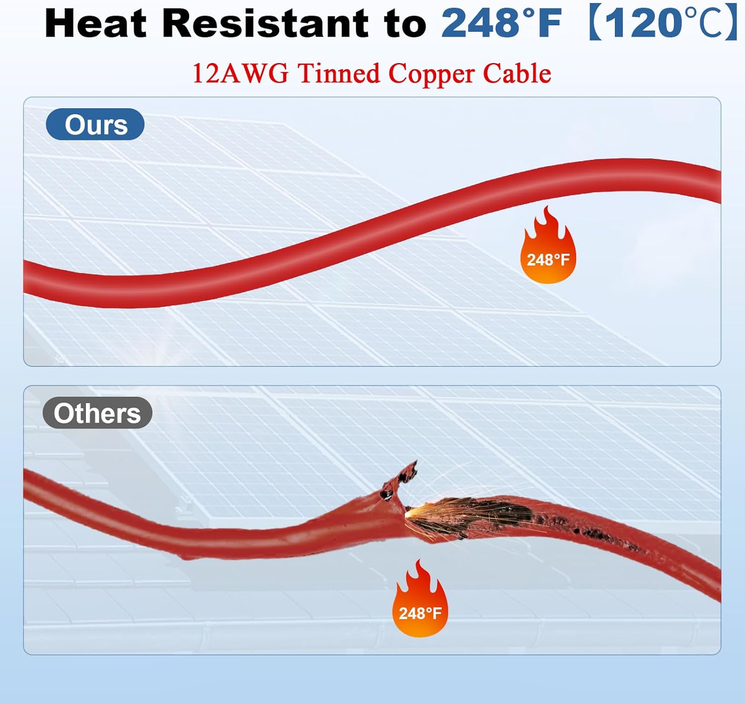 Solar to XT60 Adapter Cable Solar Extension Charge Cable for Power Stations Solar Generators (50FT 12AWG)