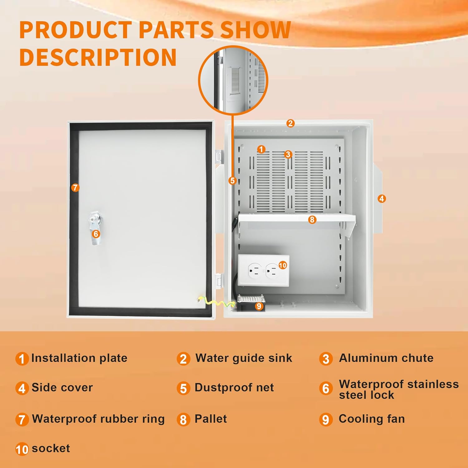 NEMA Outdoor Electrical Box (15.7″ x 11.8″ x 7.9″) Metal Enclosure, Universal IP Waterproof Equipment Box w/DC Fan & 12V Adapter, Removable DIY Mounting Plate, One-Piece Ventilation