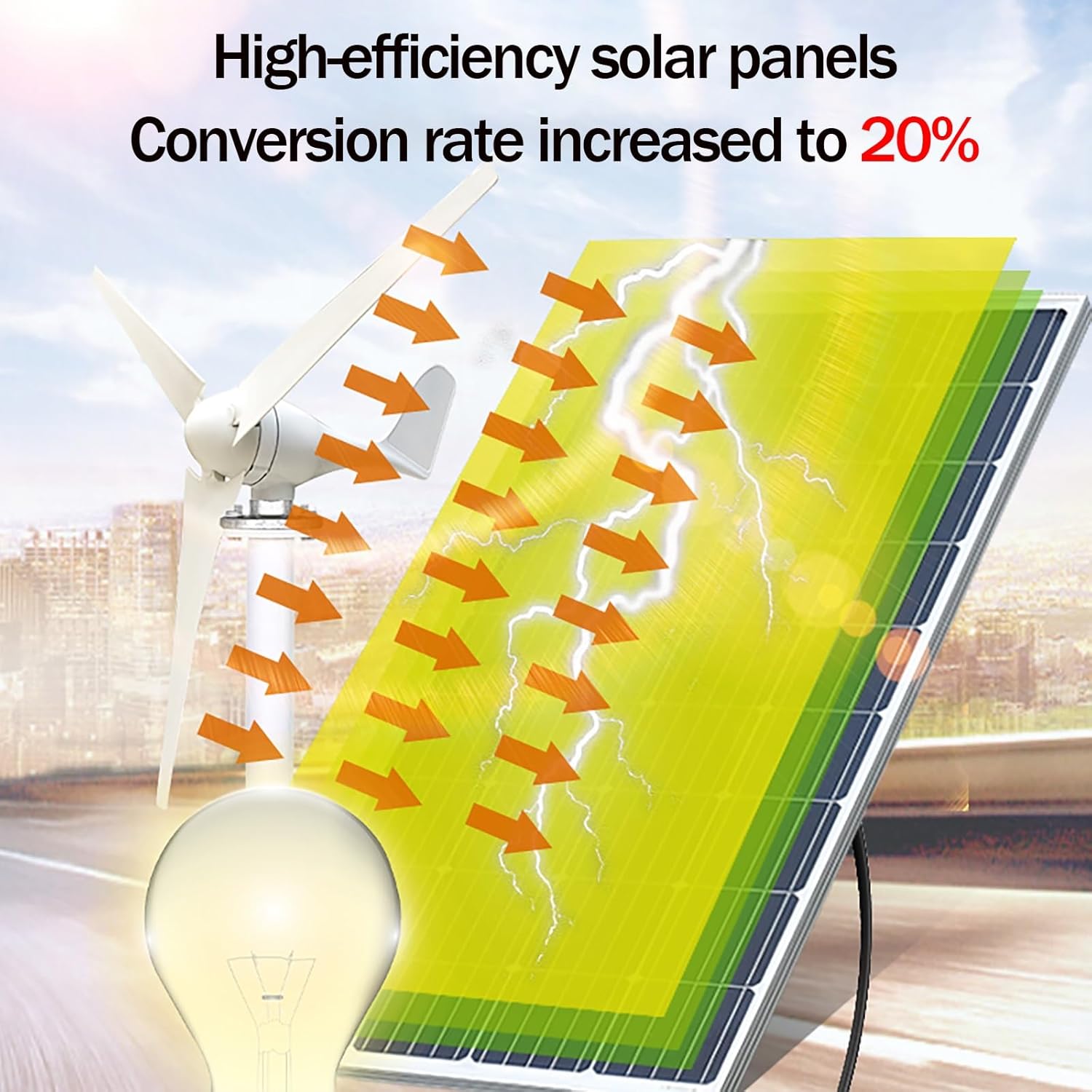 All‑in‑One 800W Solar Generator & 400W Wind Turbine Hybrid Power System – 220V Home PV Kit With 100W Panel, 165Ah Gel Battery, LED Lights & Dual‑Switch Protection