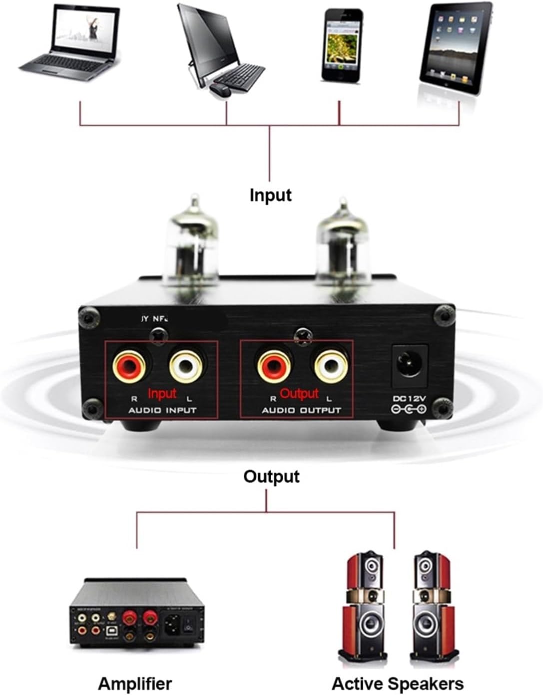 TUBE-03 Mini HiFi Audio Preamplifier 6K4 Tube Amplifier Buffer Treble Bass Adjustment Preamplifier Silver