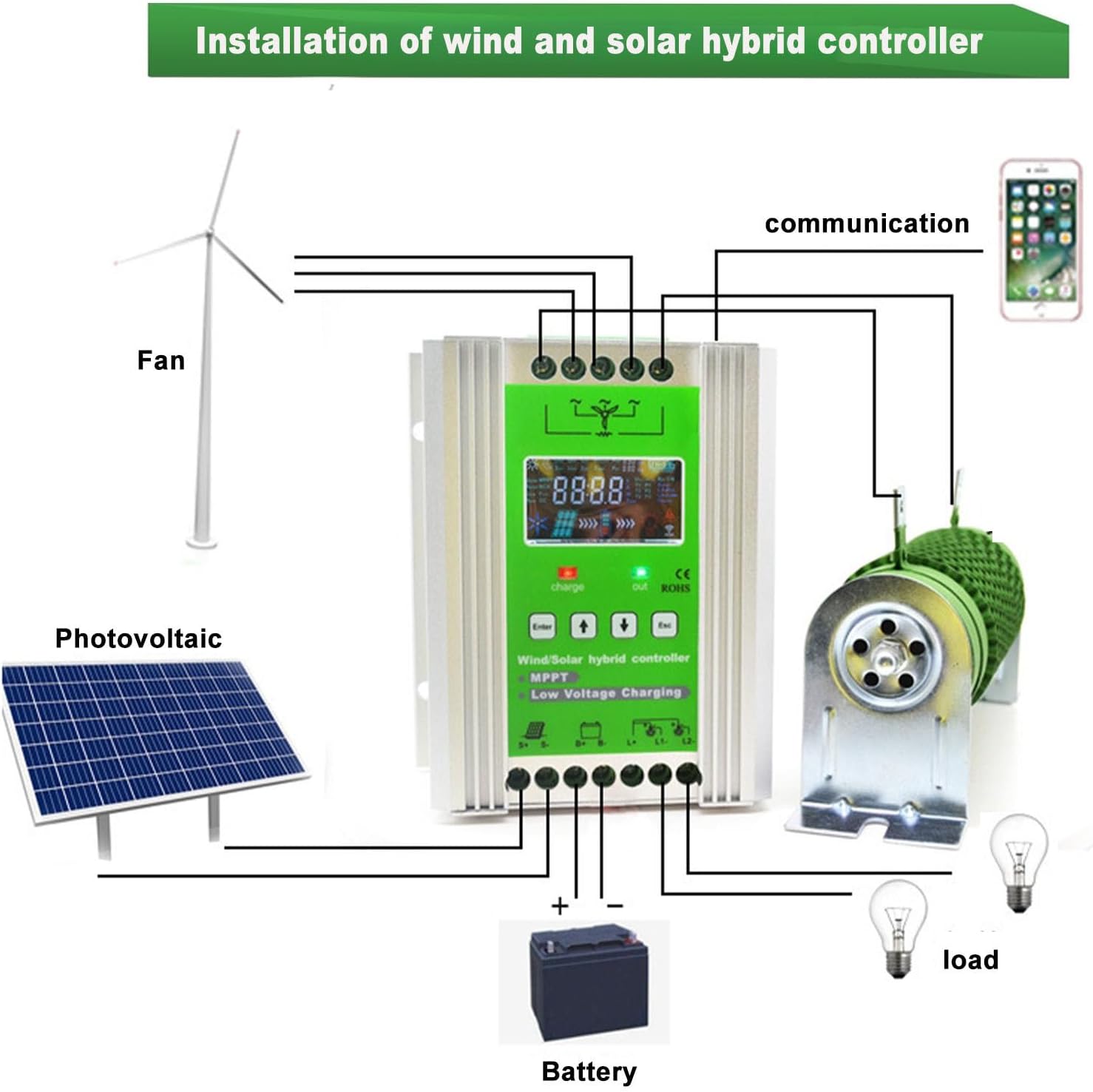 New Upgraded Wind Solar Hybrid Charge Controller, 12v/24v/48v Automatic Differentiation Separation Grid, Mppt Wind Turbine Solar Charge Controller with LCD Screen,12V-400W