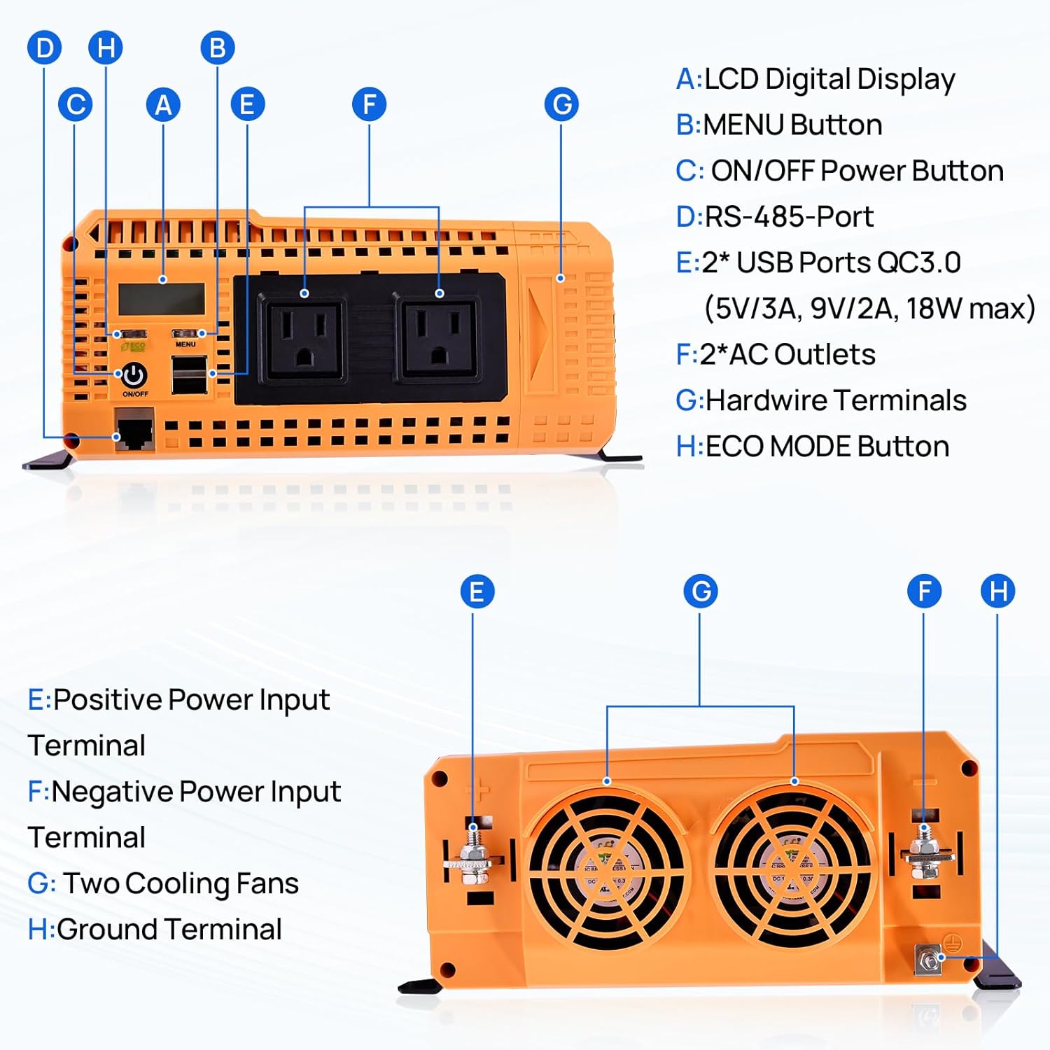 ECO-WORTHY 2000W Pure Sine Wave Solar Inverter, 12V DC to 120V AC, Built-in Dual 18W USB Port, 2 x AC Outlets, 1 x Hardwire Terminal, 1 x 200A Fuse, Remote Controller for RV