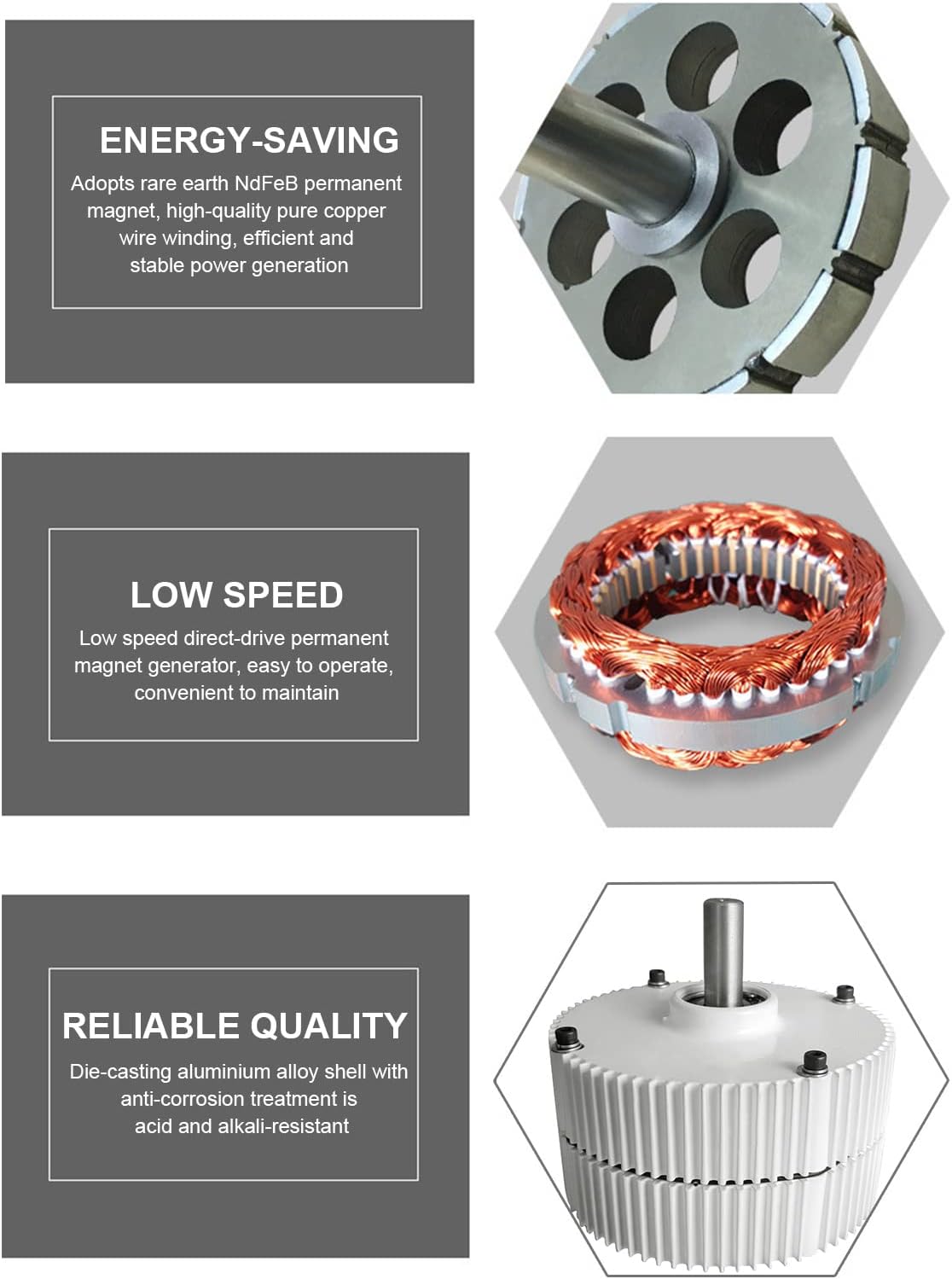 300W 24V Three-Phase AC Permanent Magnet Generator Mini High Efficiency 750RPM Low Speed Wind Generator Motor AC Alternator for Wind Generators DIY