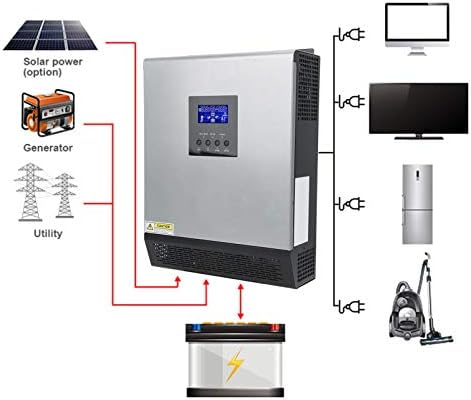 3KVA 2400W 120V Stainless Steel Solar Inverter with Inverter,Pure Sine Wave Solar Power Inverter Mode with 50A Solar Charger & 30A AC Charger 24V LeadAcid Sealed GelAGM Battery