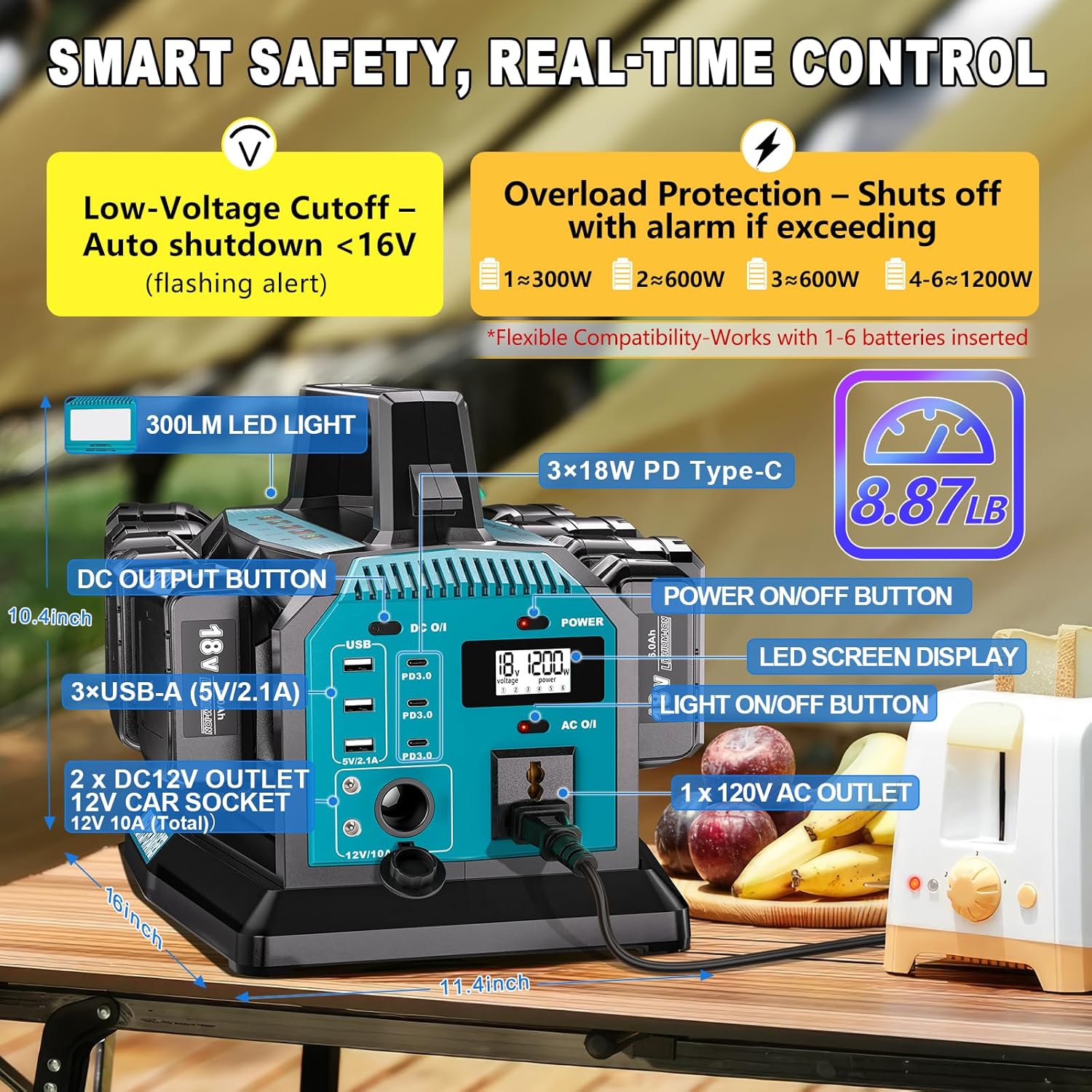 1200W Power Inverter & 6A Rapid Charger for Makita 18V Battery – 6-Port DC to AC 120V Converter, 3 USB-A + 3 USB-C, 300lm LED Light for Camping, Travel, Emergencies(Battery not Included)