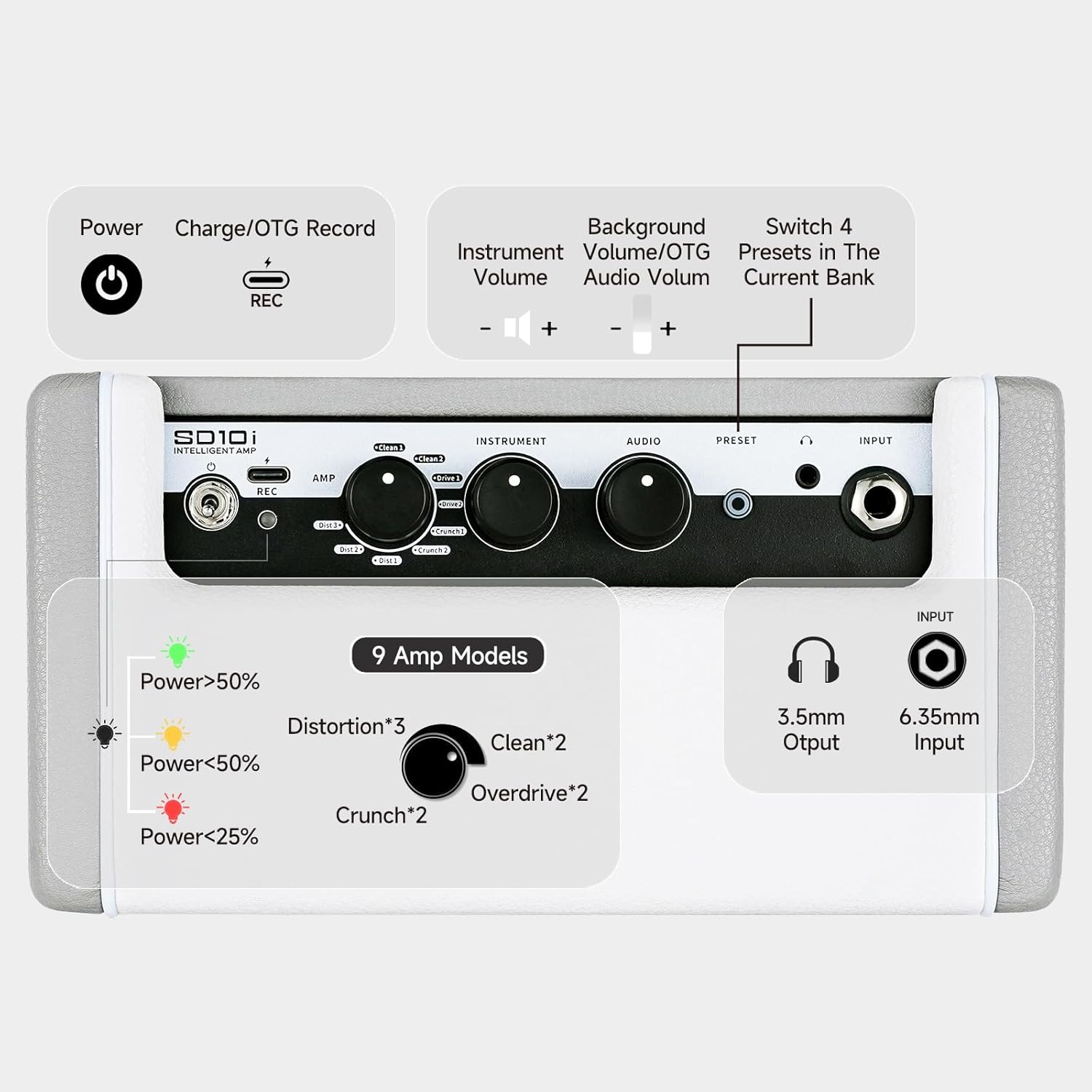 MOOER SD10i 10W Practice Guitar Amplifier Combo with Smart Effects App, Stero Sound Portable with LED Light, 49 Effects Types, 52 Amp Models, Loop, Drum Machine, Tunner (Grey)