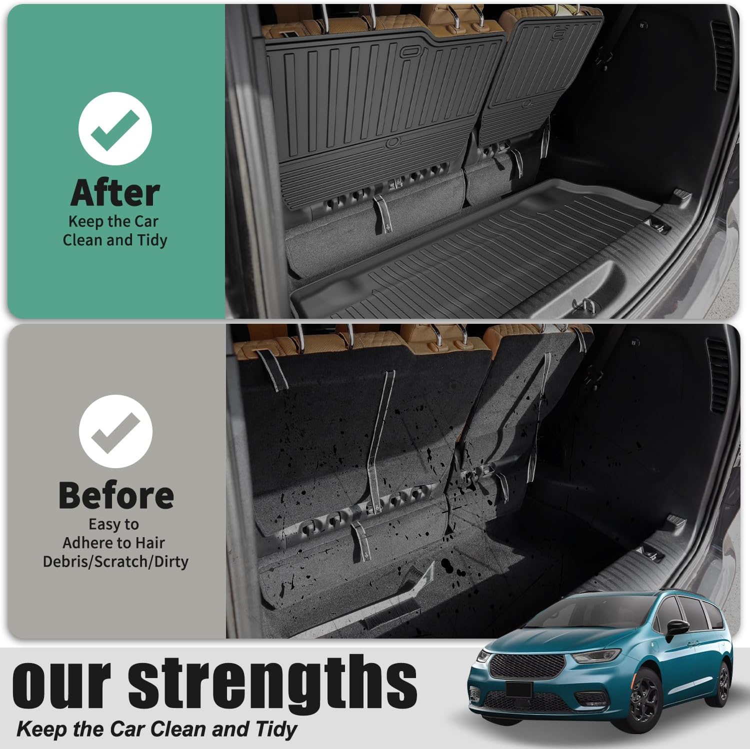 Floor Mats & Cargo Liner & Backrest Mat Fit for 2017-2026 Chrysler Pacifica 7 Passenger Model (Non Hybrid & Non Pinnacle) & 2020-2026 Voyager: All Weather Floor Mats Pacifica Accessories Trunk mat