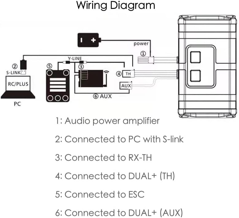 Engine Sound Simulator, Sense Innovations ESS Dual+ Engine Sound Simulated Module Set for TRX4, Axial Wraith SCX10 SCX10 II Engine Sound Simulation System