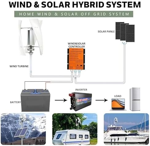 Wind Turbine Home Use Horizontal Generator Kits Blades with ControllerWind Turbine Generator Kit 12000W Portable Vertical Helix 3 Blade with Charge Controller for Marine RV Home and Industri