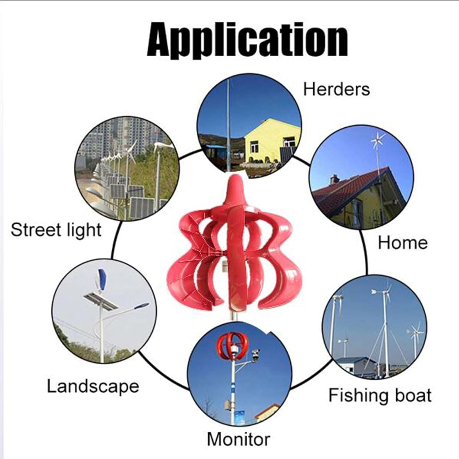 14000W Wind Turbines Wind Generator,Complete Household Energy Storage System 12V-220V Windmill Energy Turbines Home Appliance with Controller, 48V