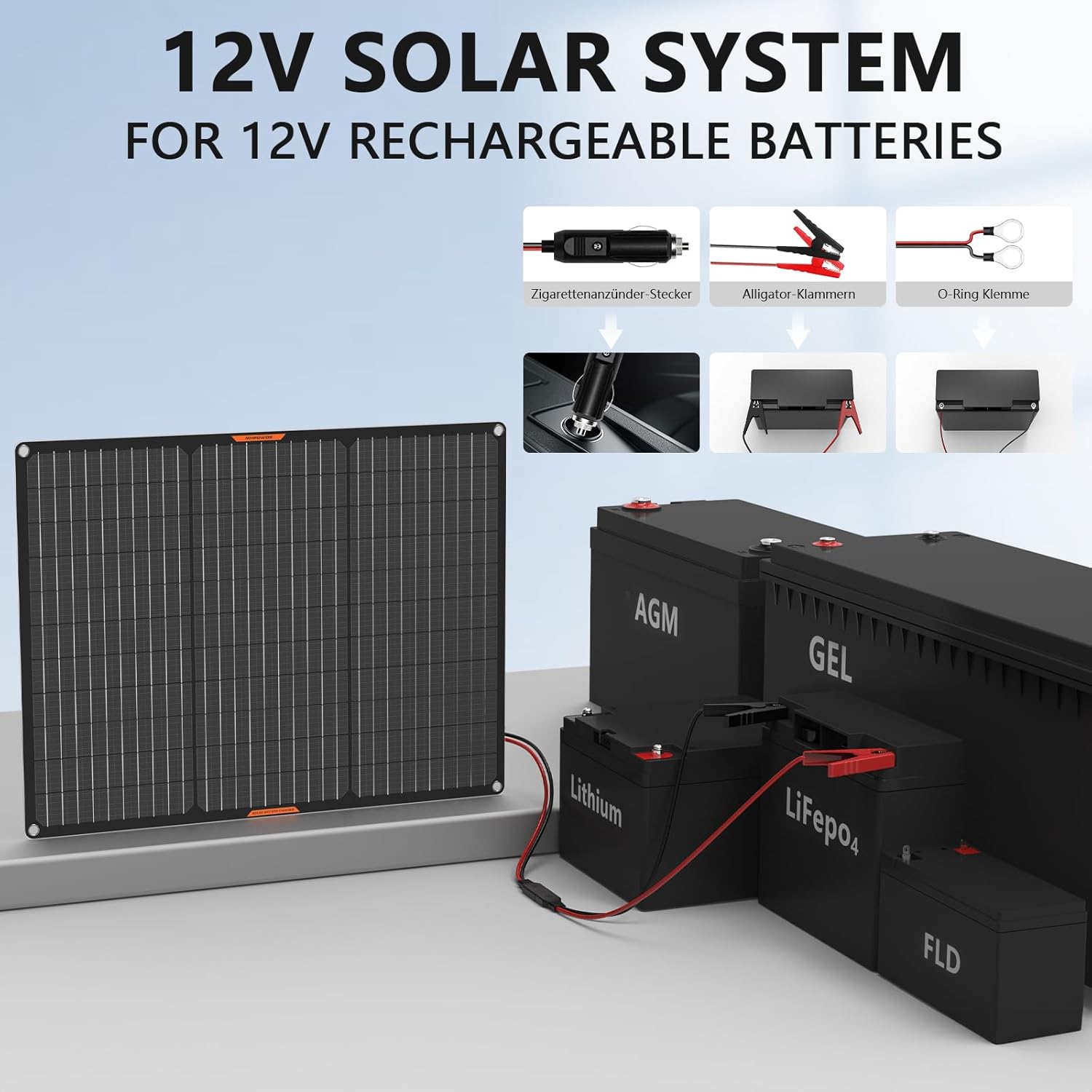 Solar Panel 50W 12V Solar Car Battery Charger Maintainer Portable Waterproof Power Solar Trickle Charger for Car Boat Automotive RV with Alligator Clip