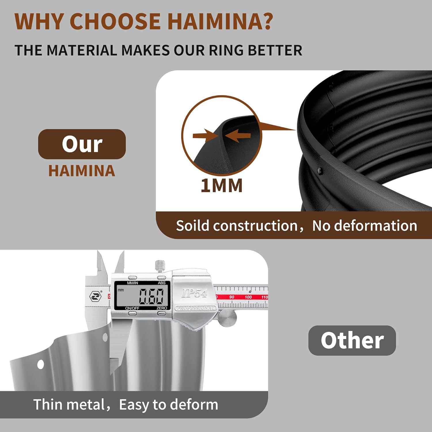 48 Inch Fire Pit Ring,Large Fire Pit Ring for Outside Wood Burning, Fire Pits Rings with High-Temperature Coating for Backyard, Bonfire, Camping, Beach(4x4 FT)