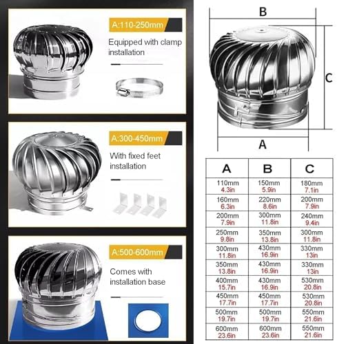 Wind Turbine Home Use Horizontal Generator Kits Blades with Controller to Charge Batteries Off Generator Vertical,Chimney Cap,Roof Rotating Vents Cap, Roof Wind Rotating Turbines Cap Vent, 3