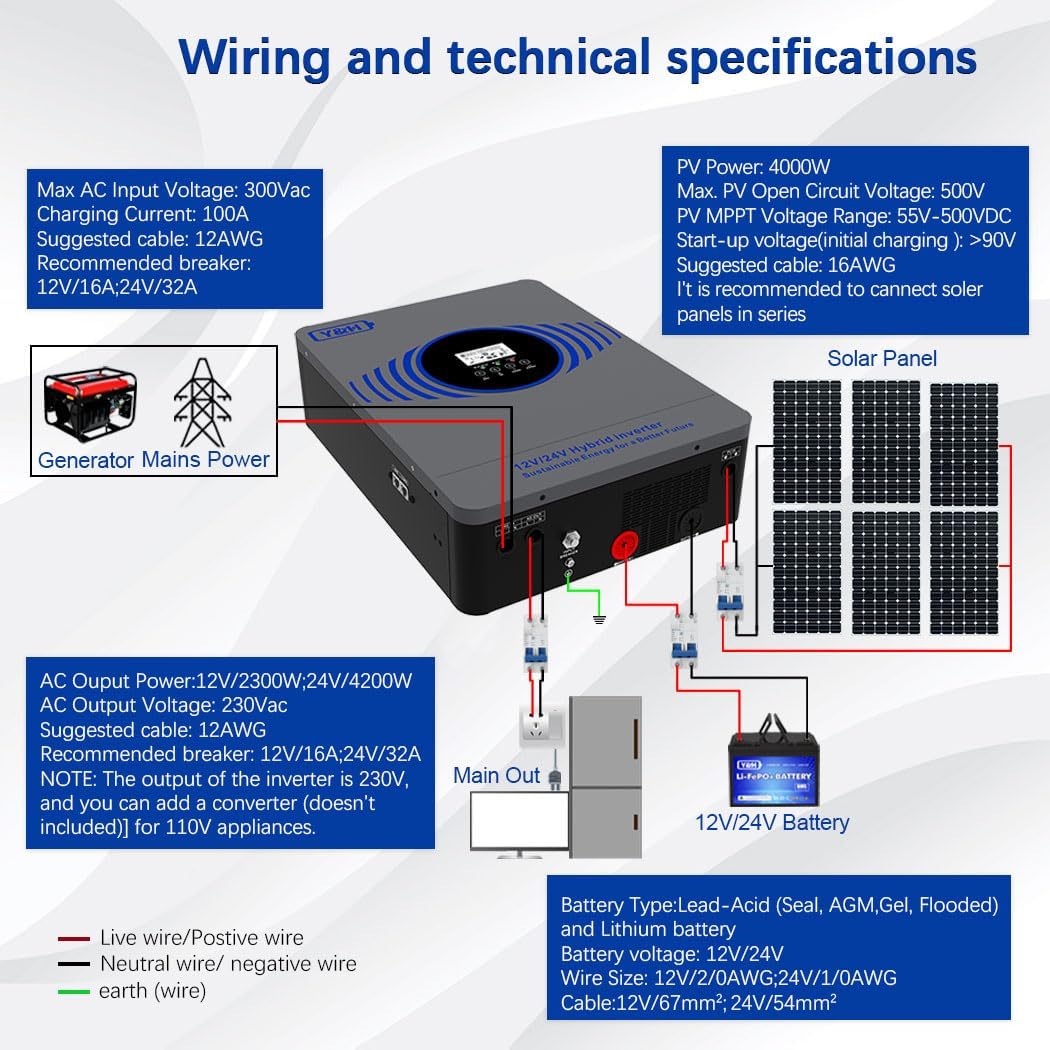 Y&H 4200W Hybrid Solar Inverter AC230V to DC12V/24V Dual Voltage Pure Sine Wave Off-Grid Inverter, Built-in 100A MPPT Controller, Max PV Power 4000W Input with BMS /RS485, for Home/RV/Backup Power