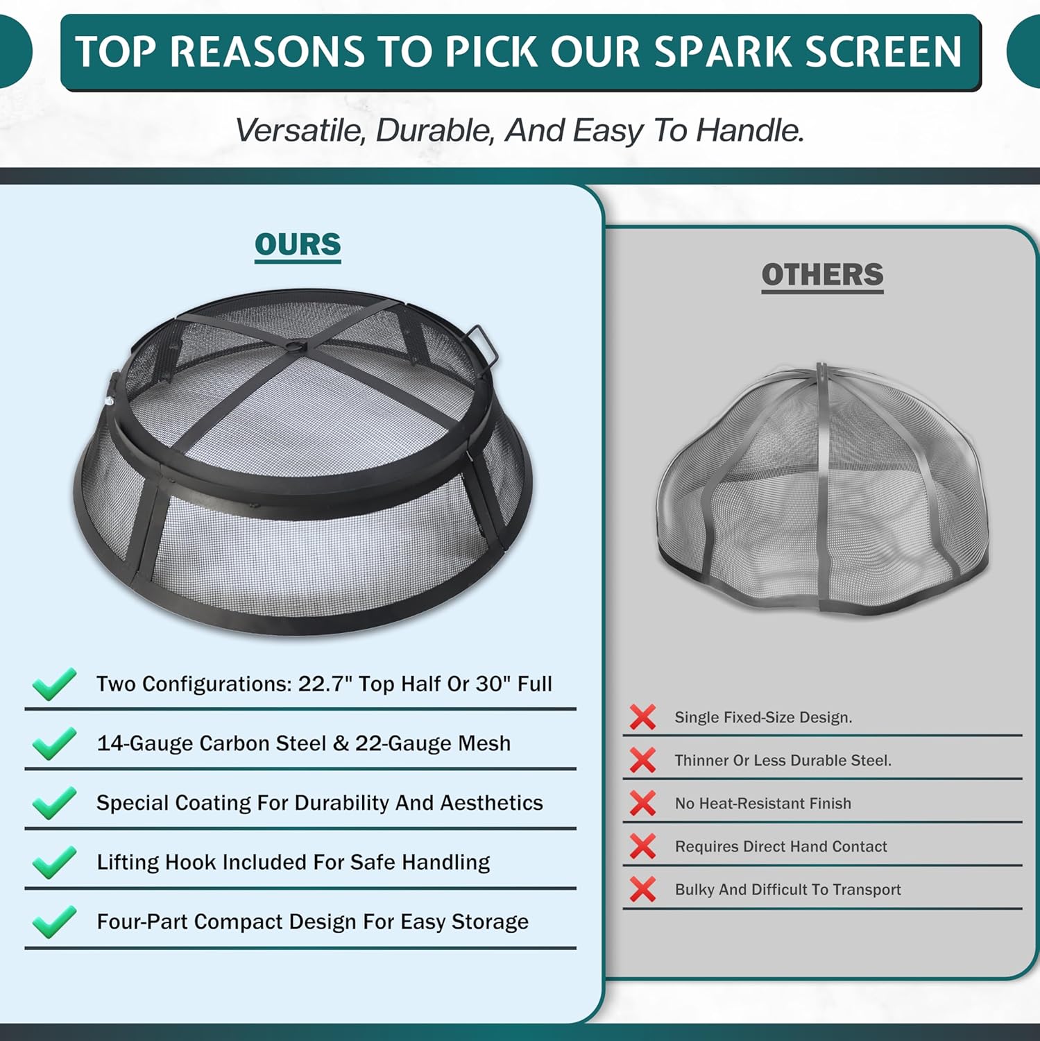 Febtech- Fire Pit Screen 30 inch Round - Heavy Duty Ember Arrester Fire Pit Spark Screen Steel Mesh Cover - FirePit Spark Screen Round with Hook for Outdoor Ring Cover & FirePit Insert