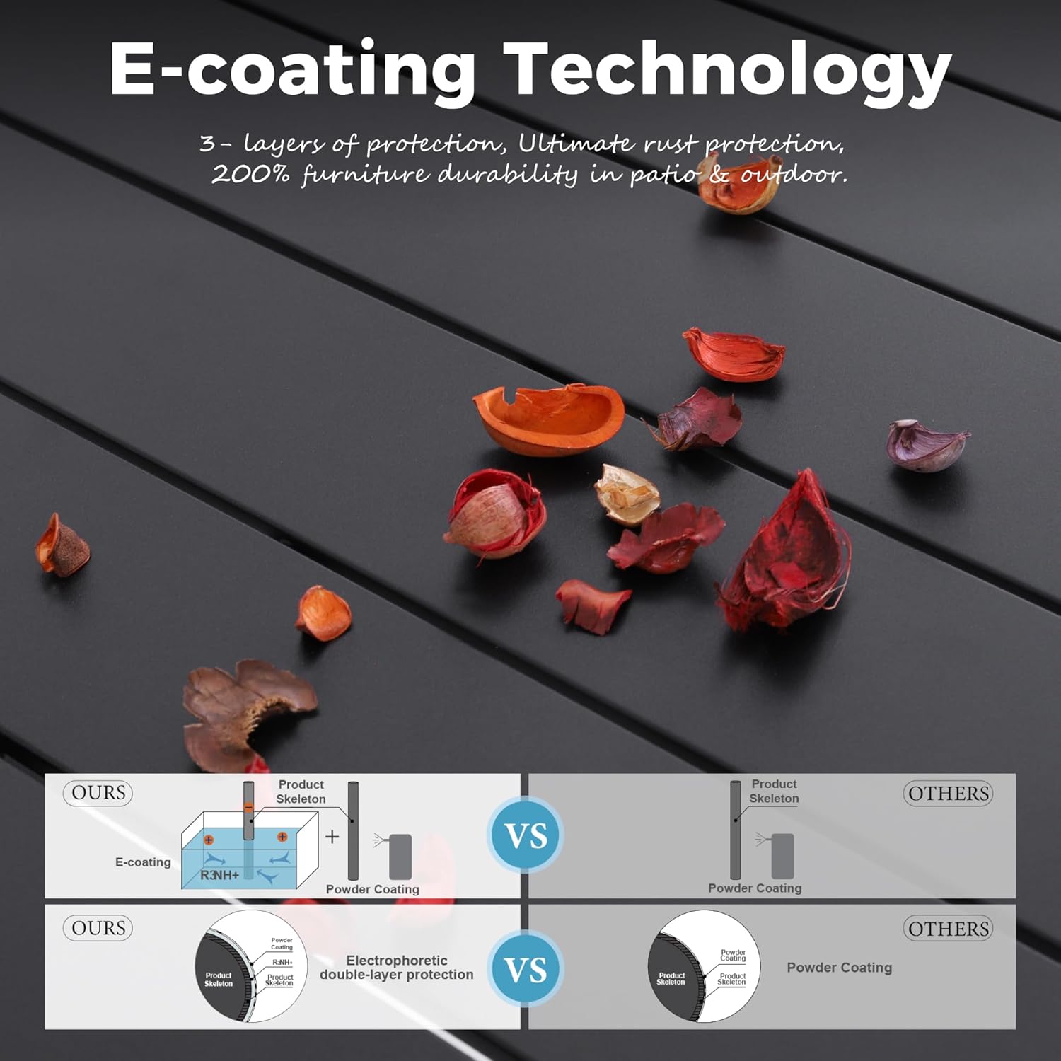 Outdoor Patio Square Dining Table, 37