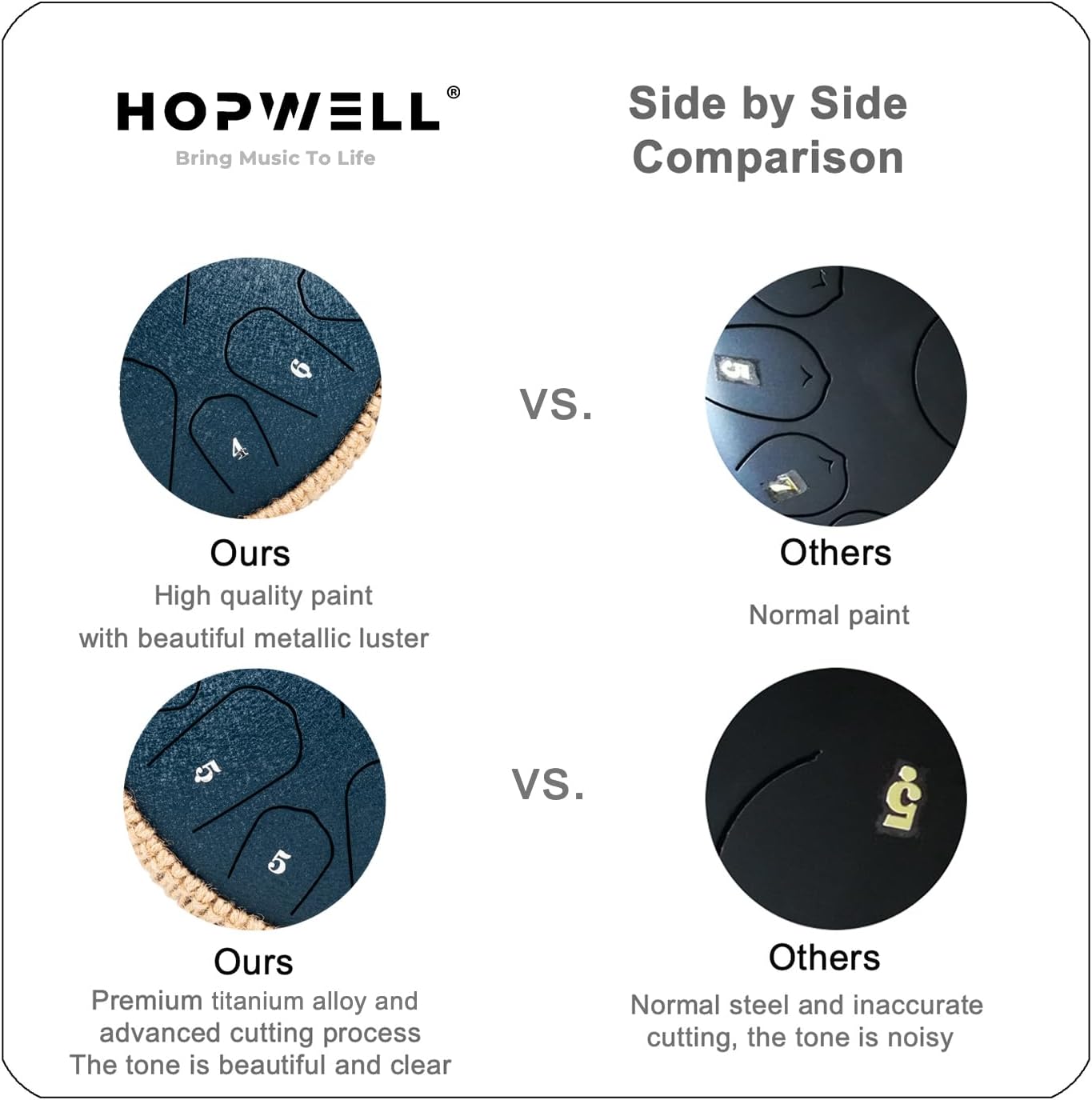 Steel Tongue Drum - 13 Inches 15 Notes Tongue Drum - Hand Pan Drum with Music Book, Handpan Drums Mallets and Carry Bag, D Major (Navy Blue)